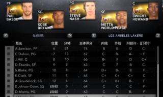 nba2k12最新名单