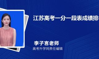 江苏省合格考2024年成绩查询