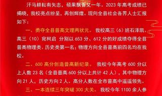 高考人数2023年多少人